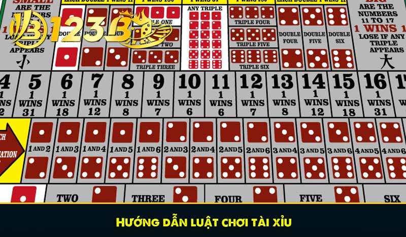Hướng dẫn luật chơi tài xỉu